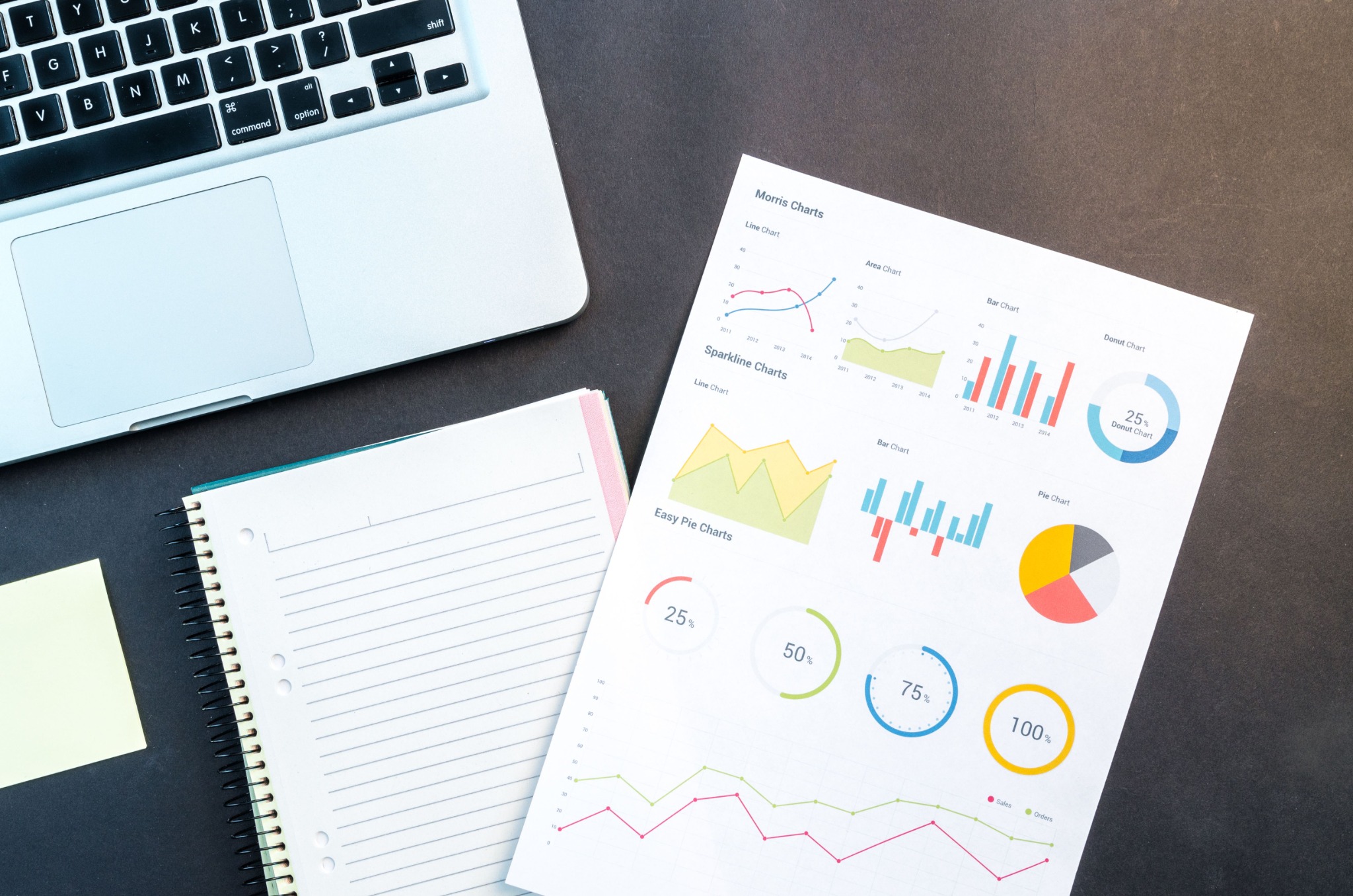 Laptop and printed charts representing commerce planning